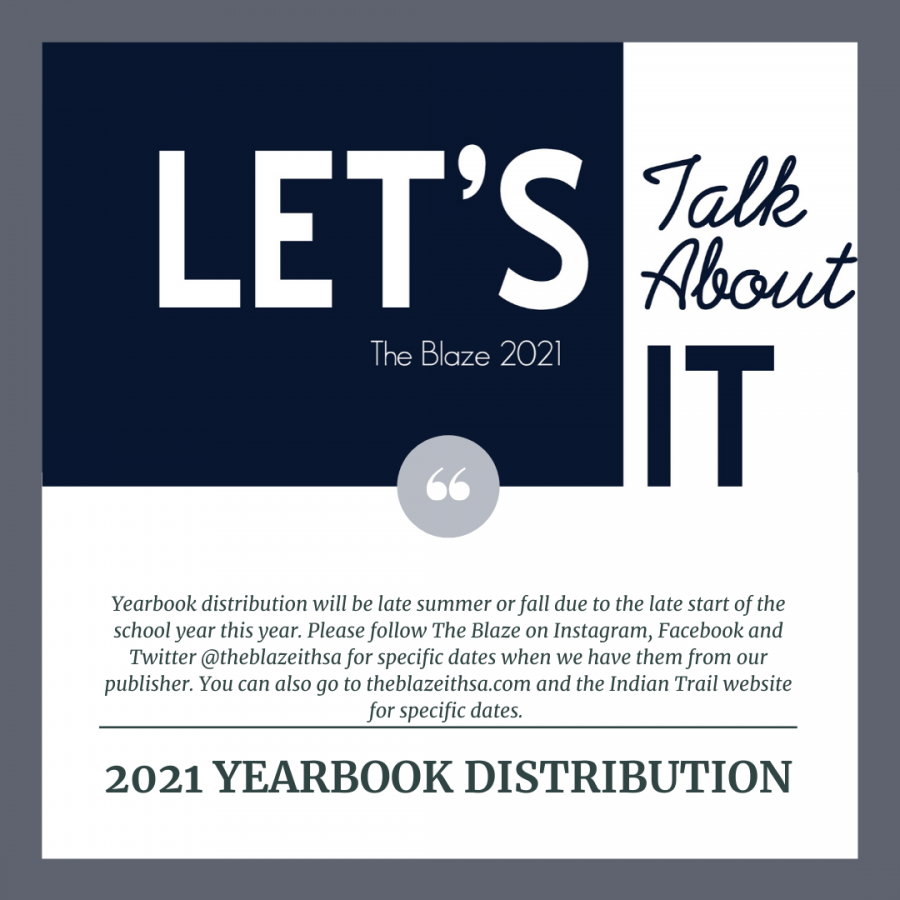 2021+Yearbook+Distribution+Update